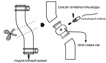 картинка Проставка под сенсор ОЖ 40 мм магазин  StreetTuning 