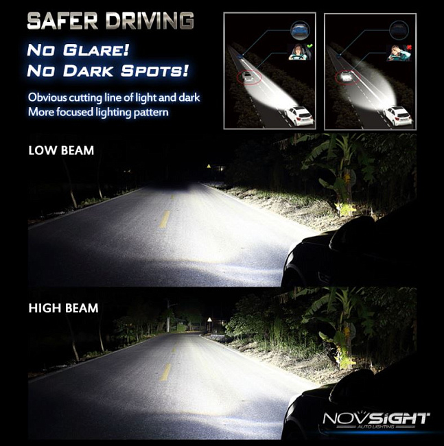 картинка Светодиодные лампы Novsight N15 цоколь H4 10000LM ближний-дальний магазин  StreetTuning 
