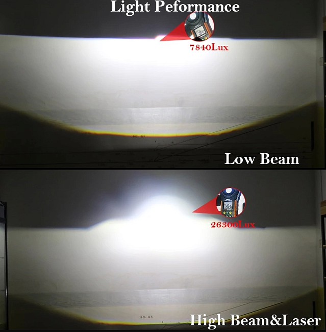 картинка Светодиодные линзы Sanvi A8L Laser, 3 дюйма 6000k магазин  StreetTuning 