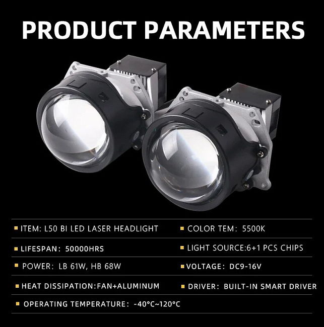 картинка Светодиодные линзы Sanvi L50 Laser, 3 дюйма 5500k магазин  StreetTuning 