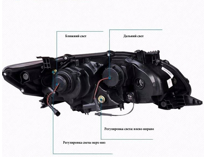 картинка Передние фары для Toyota Corolla 150 2011-2013 г магазин  StreetTuning 