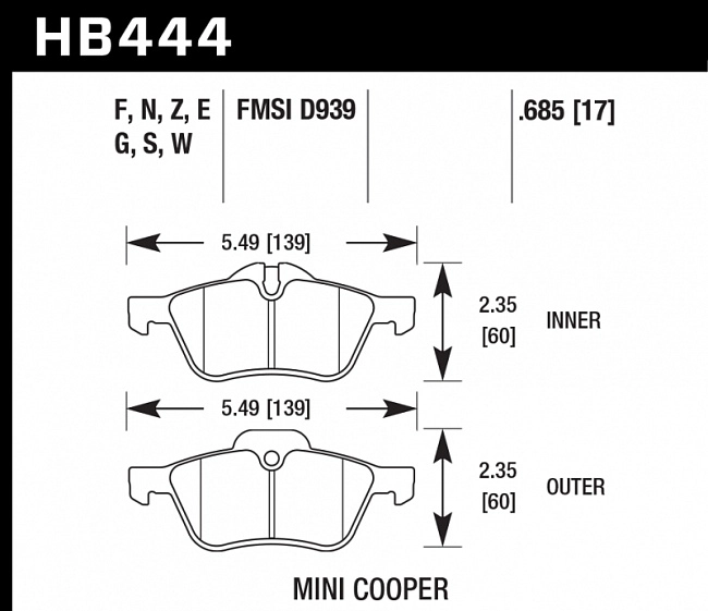 картинка Колодки тормозные HB444Z.685 HAWK PC передние MINI COOPER I магазин  StreetTuning 