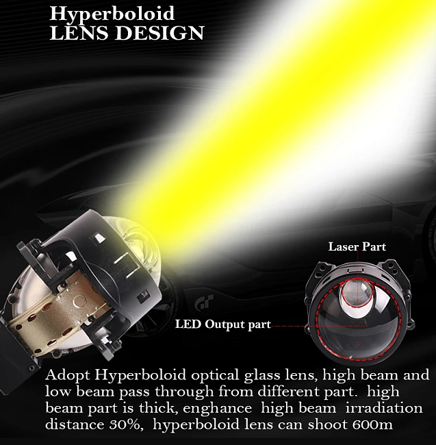 картинка Светодиодные линзы Sanvi A8L Laser, 3 дюйма 6000k магазин  StreetTuning 