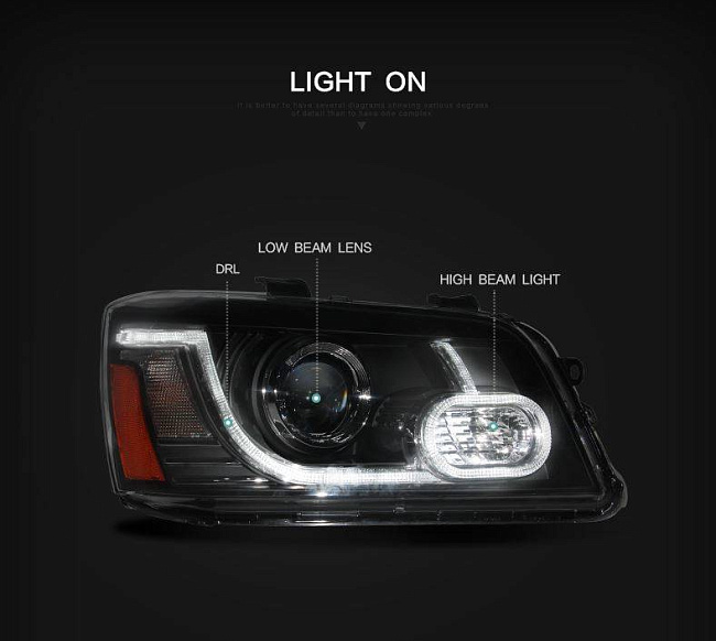 картинка Передние фары для Toyota Kluger/Highlander 2003-2006 г магазин  StreetTuning 