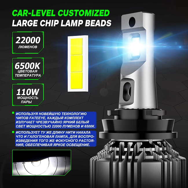 картинка Автомобильные светодиодные лампы FATEEYE F7 Led - H11 6500к, комплект 2 шт магазин  StreetTuning 