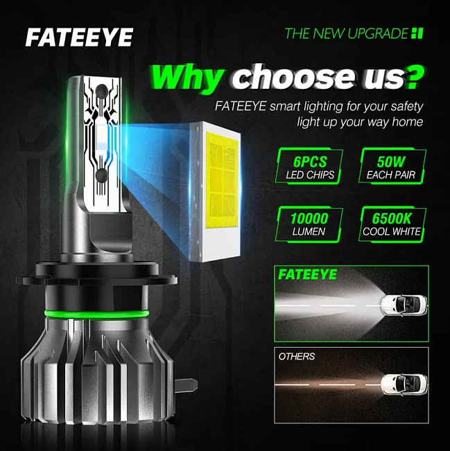 картинка Автомобильные светодиодные лампы FATEEYE F1 Led - H11 6500к, комплект 2 шт магазин  StreetTuning 
