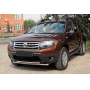 Renault Duster 2010—2014 Накладки на передние фары (реснички) компл.-2 шт.