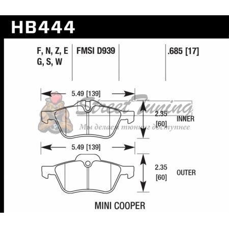 Колодки тормозные HB444Z.685 HAWK PC передние MINI COOPER I