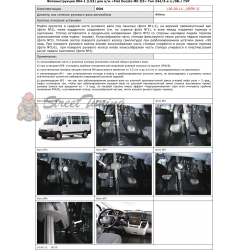 Блокираторы рулевого вала Гарант для FIAT DUCATO MK III 2008-2012 ГУР