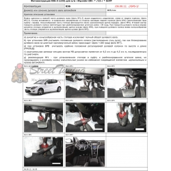 Блокираторы рулевого вала Гарант для HYUNDAI I30 2014-н.в ЭЛУР