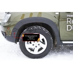 Renault Duster 2015-н.в. Накладки на колёсные арки